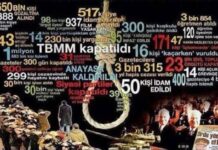Tarihi Ezberlerle Değil, Devrimci Hakikatle Konuşmak: Levon Ekmekçiyan, 12 Eylül ve Sol Hafıza – Şemdin Şimşir